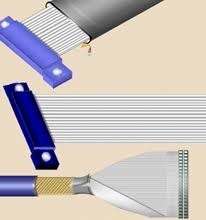 کابل تخت 0.3 میلی متری HDMI FFC، کابل نواری فوق انعطاف پذیر 0.5 میلی متری