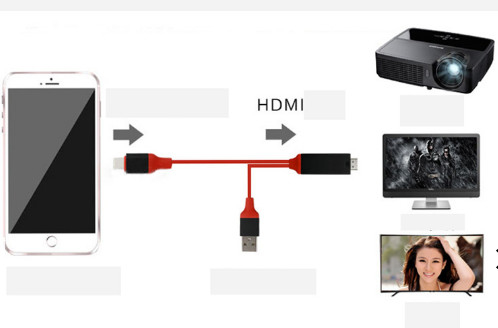 مونتاژ کابل HDMI 8 پین 2 متری کابل صوتی 1080p به Hdmi برای iPhone 13 13Plus